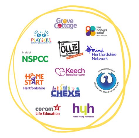 small charities in hertfordshire.